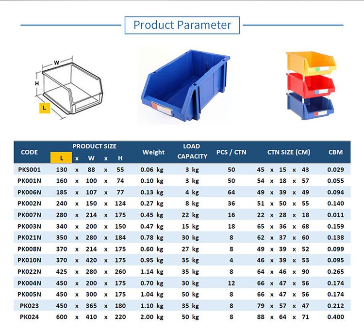 wall mounted plastic parts bins